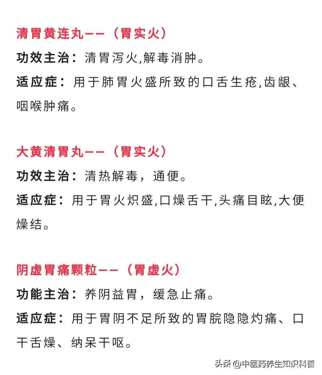 肝火、心火、胃火、肺火、肾火，9种类型上火附常用中成药，收藏备用