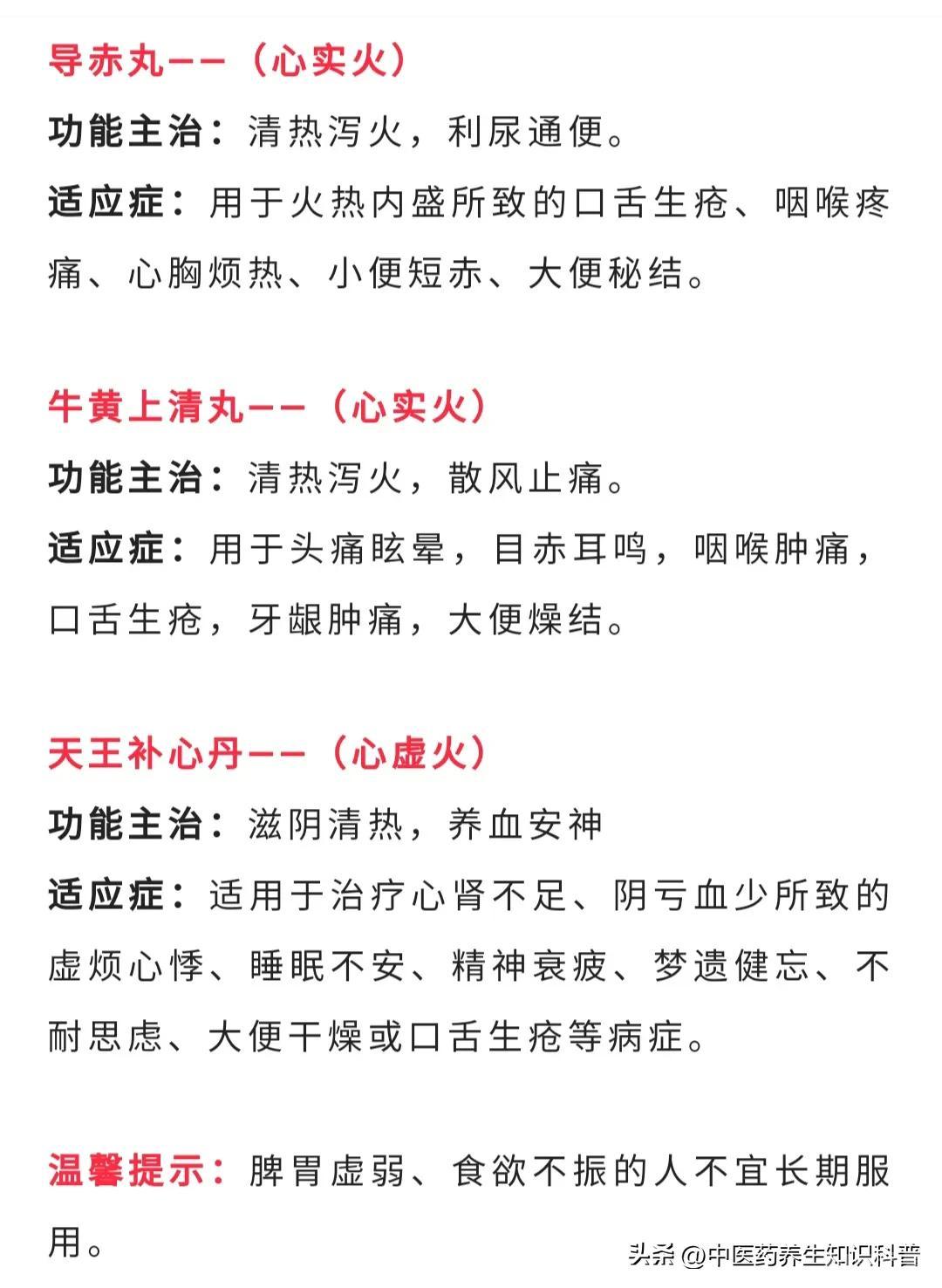 肝火、心火、胃火、肺火、肾火，9种类型上火附常用中成药，收藏备用