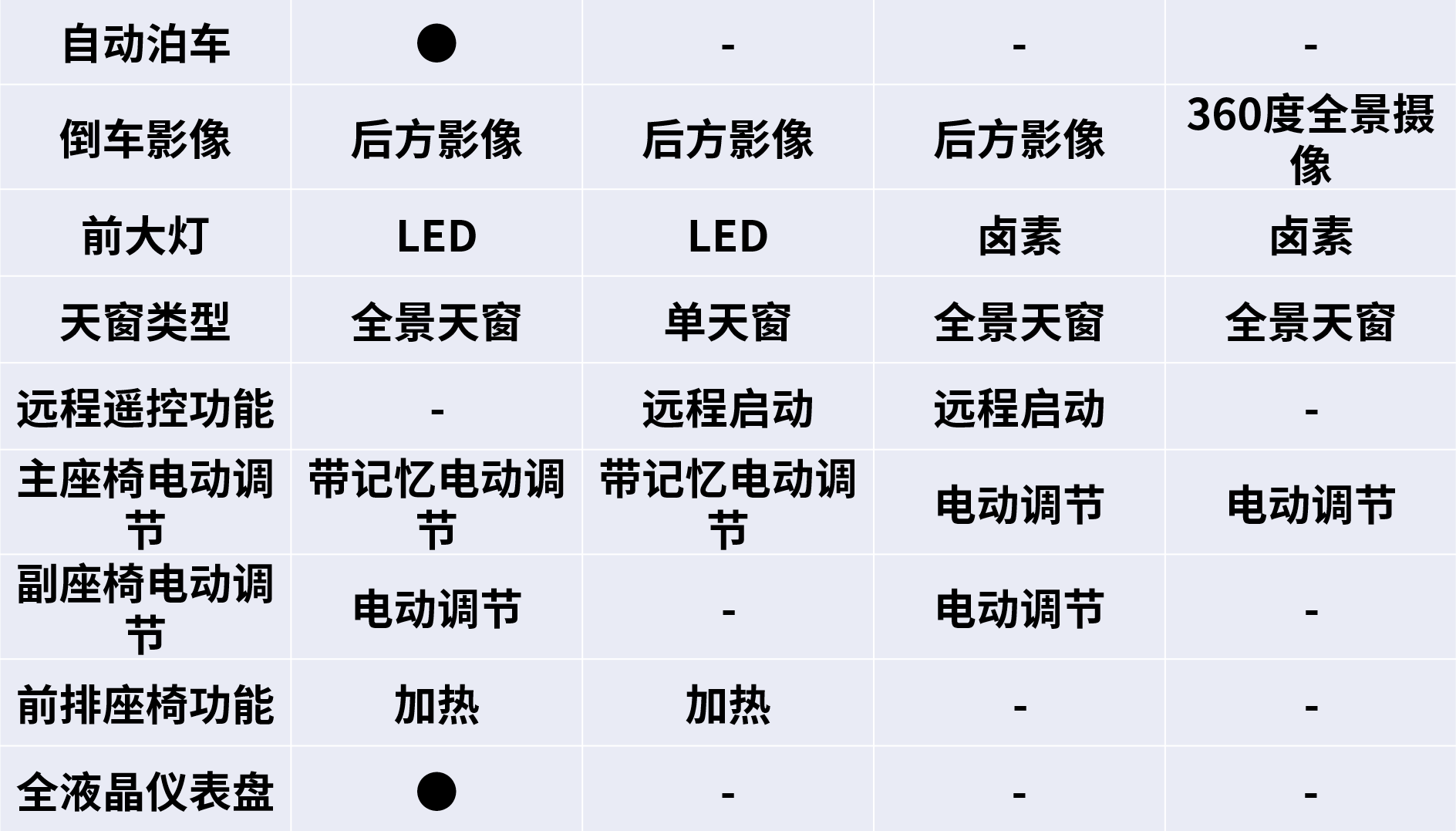 上汽大众的心病——斯柯达