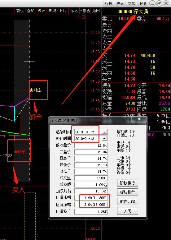 点能分割吗_基于凹点分割算法原理_黄金分割点