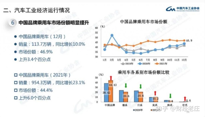 国产suv汽车大全_汽车媒体排名 汽车头条_国产汽车十大排名