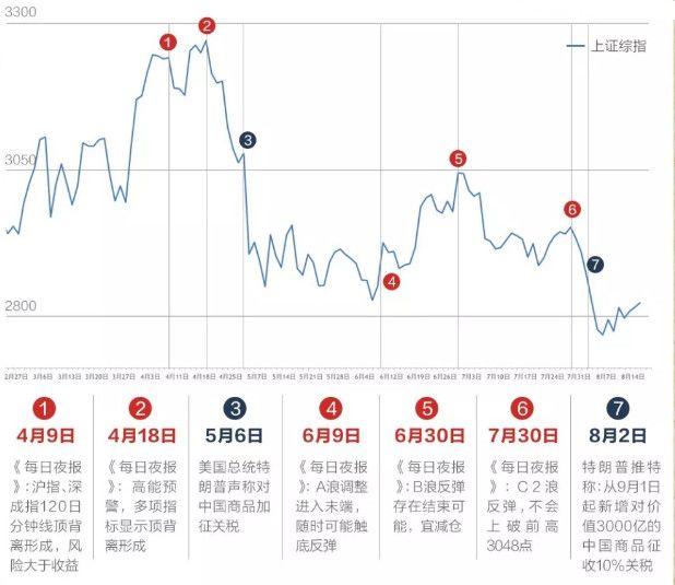 私募之王中国私募操盘技巧全揭秘_私募操盘手法曝光_私募操盘手