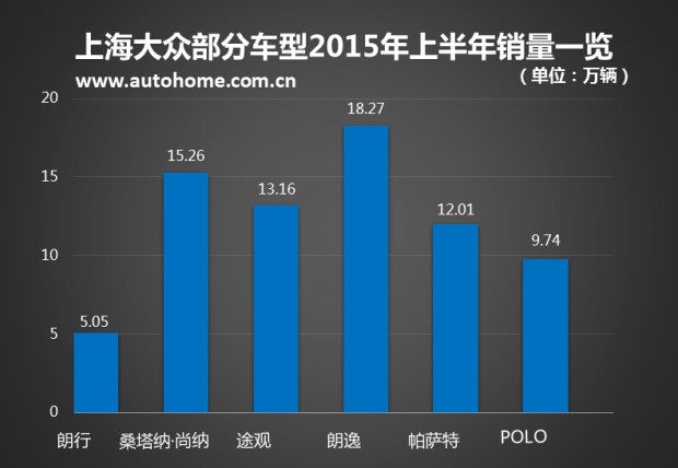 大众7万左右的车_大众最新款10万左右_大众最新进口途观2015款报价