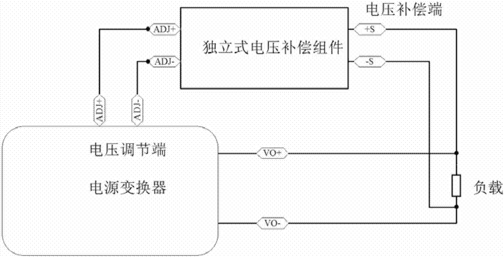 逆变器_逆变效率_逆变焊机