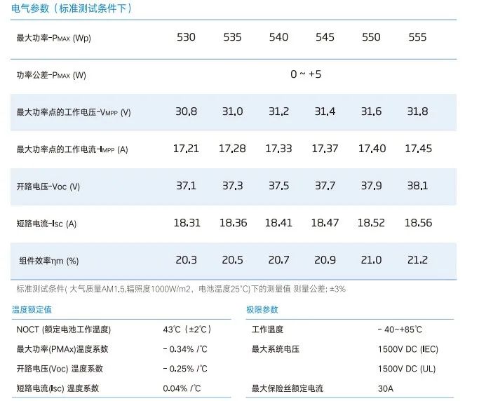 逆变效率_逆变焊机_逆变器