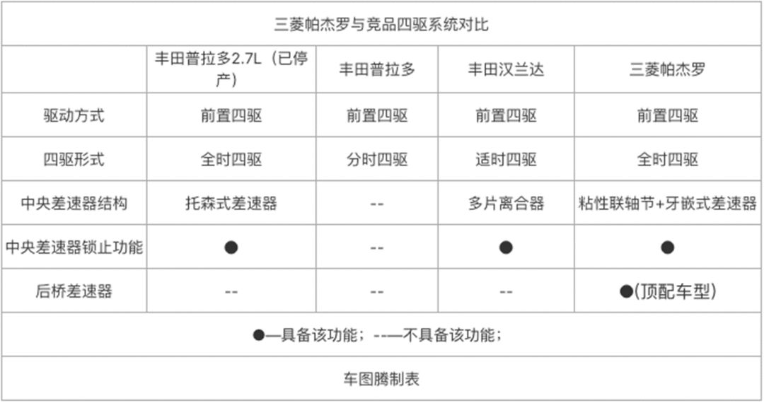 三菱_航天三菱和三菱的区别_台湾三菱plc与原装三菱plc