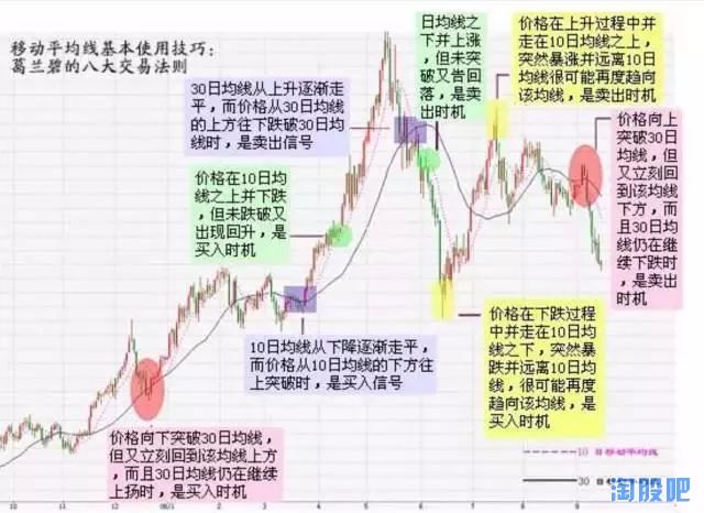 手机波段选股_波段选股_风行波段选股