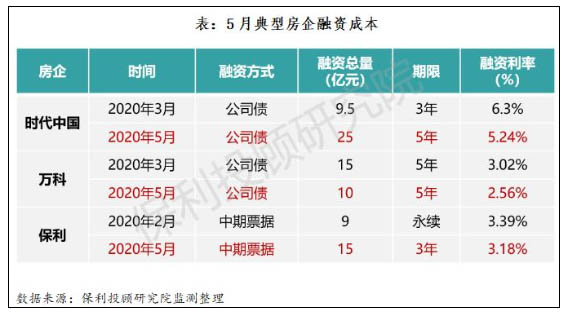 万科股东大会直播_万科集团的股东_瑞幸股东特别大会结果出炉