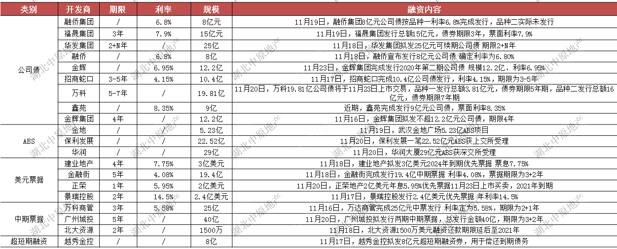 万科股东大会直播_瑞幸股东特别大会结果出炉_万科集团的股东