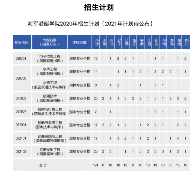 四川城市职业学院_四川城市职业技术学院_宁波城市职业技术学院商贸学院