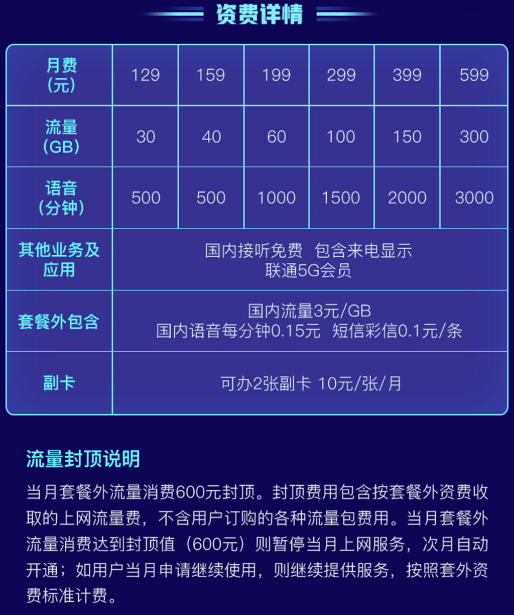 套餐_电信4g套餐太贵 能不能换非4g套餐_江西联通4g本地套餐 16元套餐