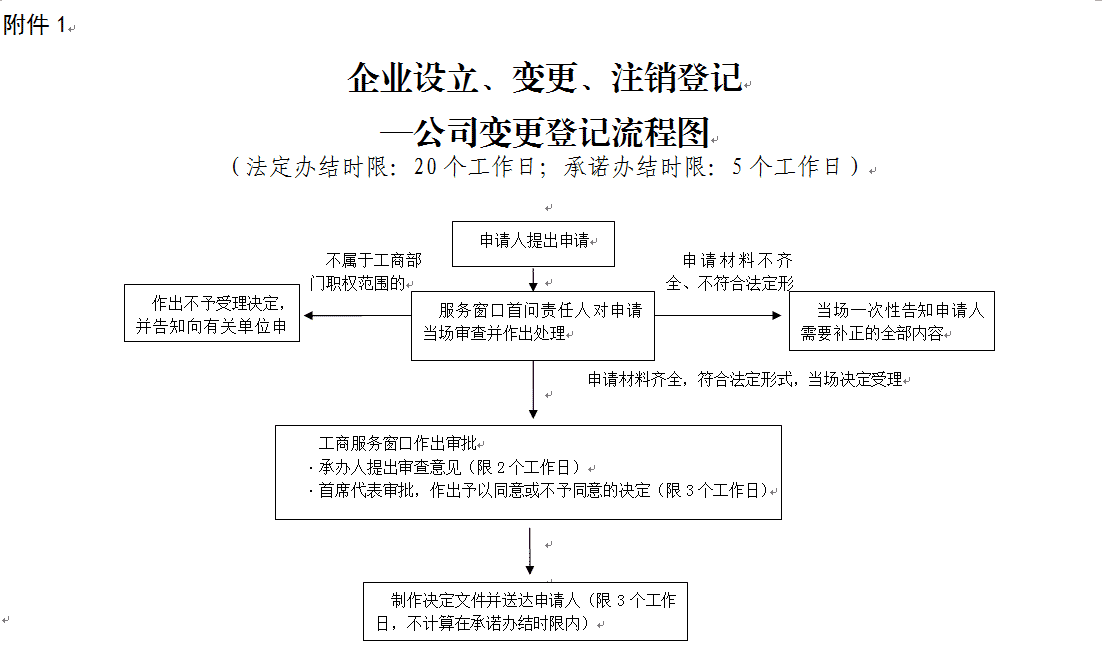 淘宝账号注销支付宝也注销吗_注销_淘宝注销账号怎么注销