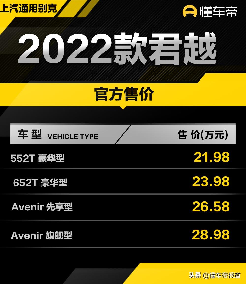 别克suv汽车 报价_别克汽车报价_汽车之家报价别克五座