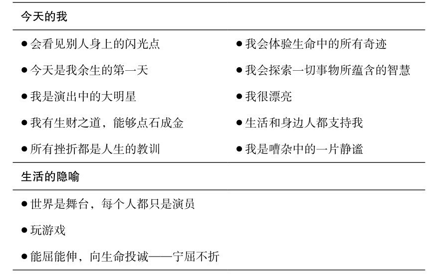 所有的工作，干到最后都是拼精力：做好这几点，你也是精力充沛的人