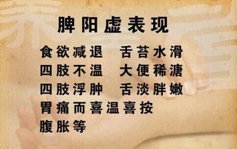 心阳虚气短，脾阳虚拉稀，肾阳虚多尿：看看你到底哪里虚