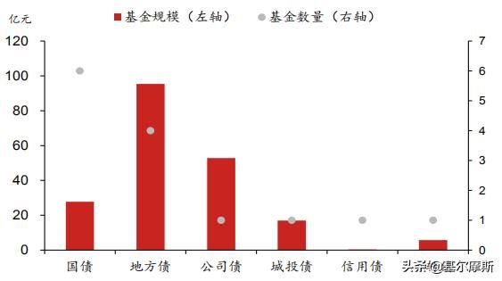 看前收藏！国内上市ETF投资指南