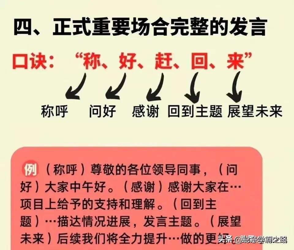 我滴天呐！活了五十多年，我才恍然大悟，原来那些每次上台演讲厉...