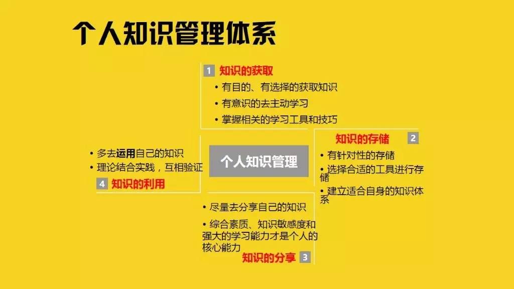 萧秋水：帮你决胜未来的关键就是你自己