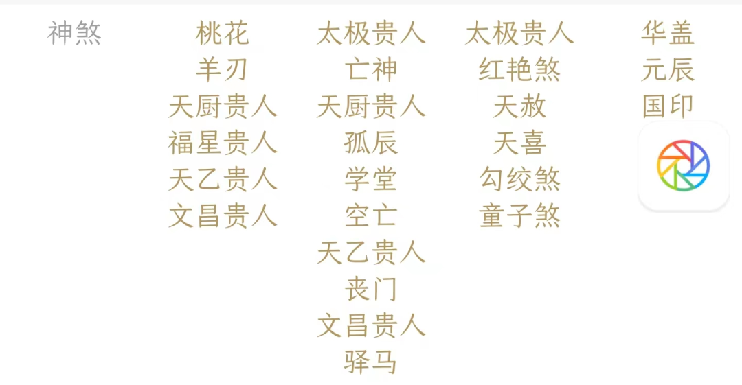 转零基础怎么看懂自己的八字（保姆版教学）