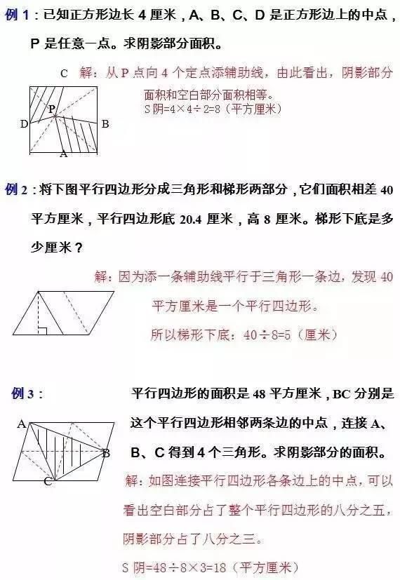 学几何，他靠这10大解法！数学次次满分！原因就这么简单！神奇