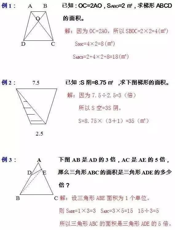 学几何，他靠这10大解法！数学次次满分！原因就这么简单！神奇