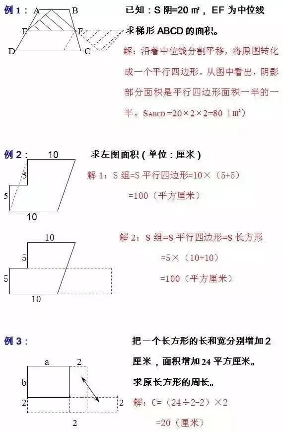 学几何，他靠这10大解法！数学次次满分！原因就这么简单！神奇