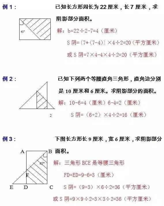 学几何，他靠这10大解法！数学次次满分！原因就这么简单！神奇