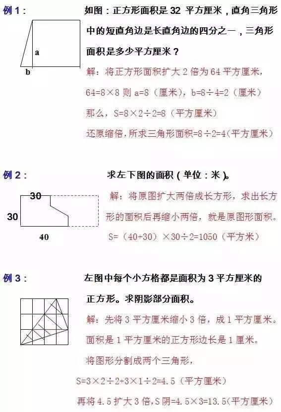 学几何，他靠这10大解法！数学次次满分！原因就这么简单！神奇