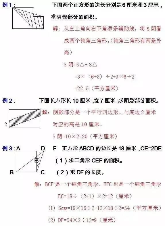 学几何，他靠这10大解法！数学次次满分！原因就这么简单！神奇