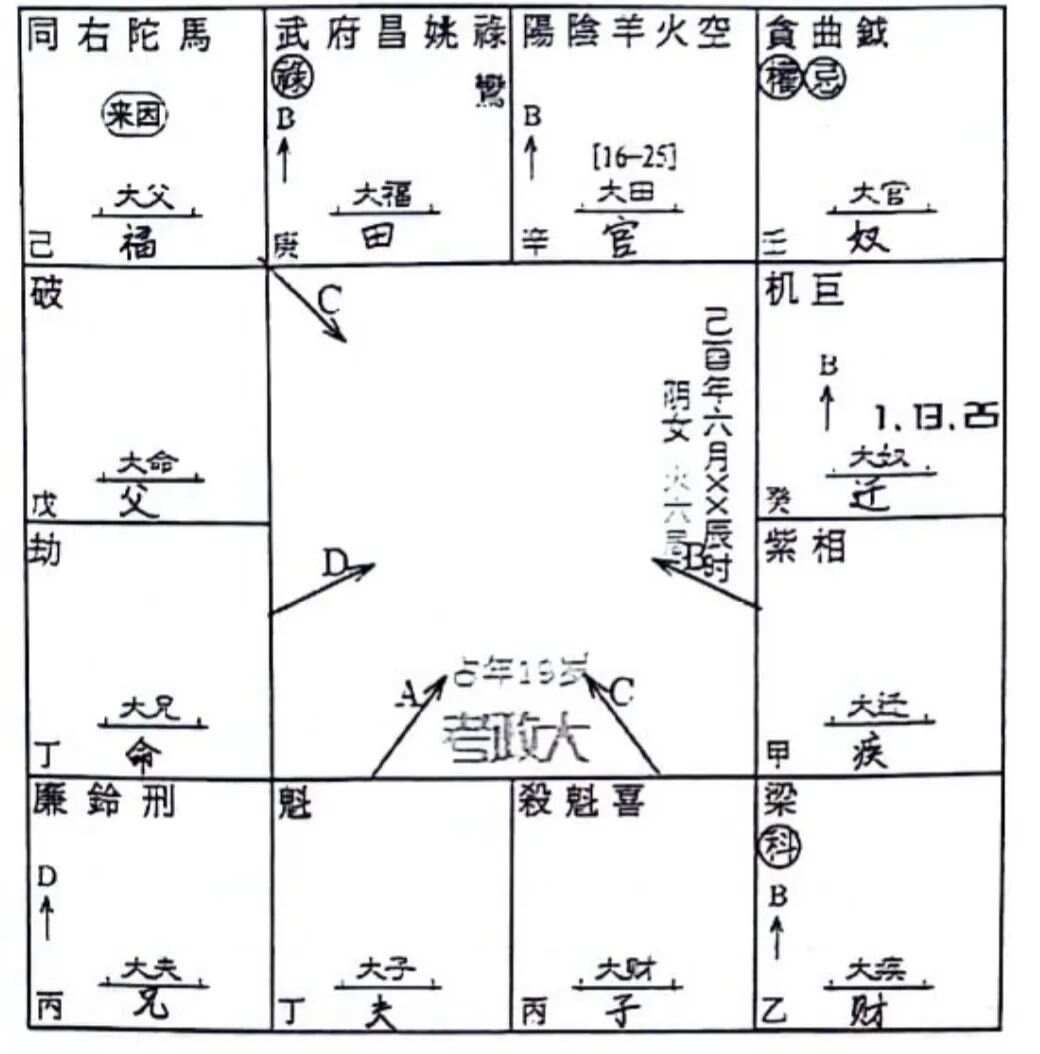 许铨仁高级班音频课文字整理（第41集）