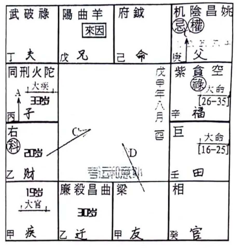 许铨仁高级班音频课文字整理（第41集）