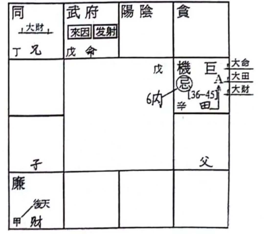 许铨仁高级班音频课文字整理（第41集）