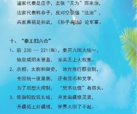 历史学习记忆十法