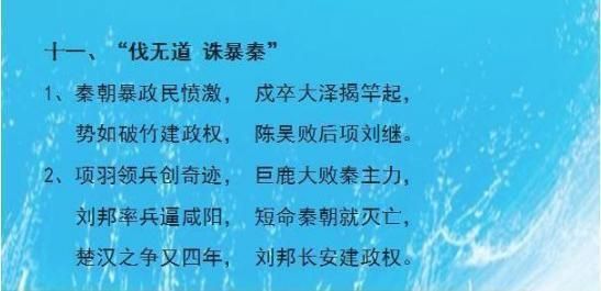 历史学习记忆十法