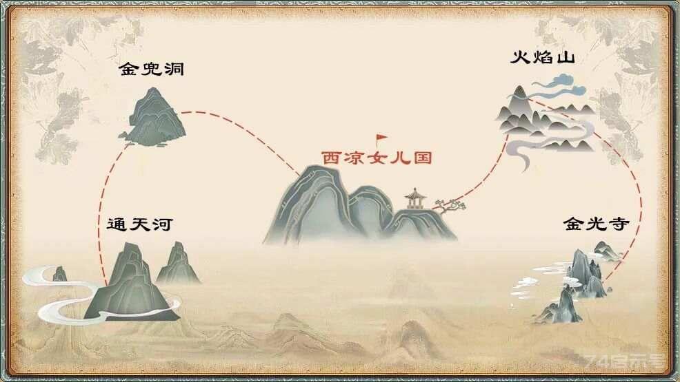 读懂唐僧师徒取经路线图，我顿悟什么是人一生最大的修行