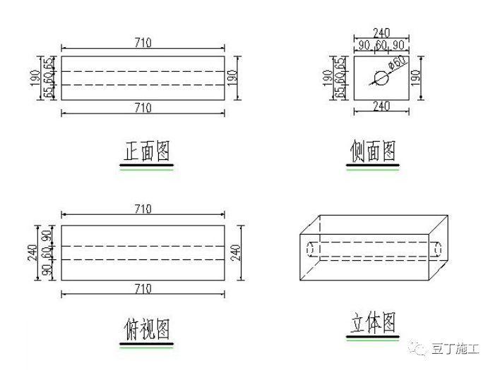 6种常用施工围挡的做法详图