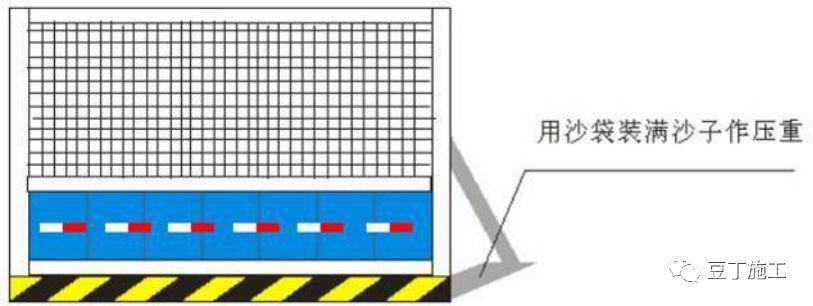 6种常用施工围挡的做法详图