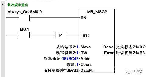 S7-200 SMART与变频器通信原来如此简单~