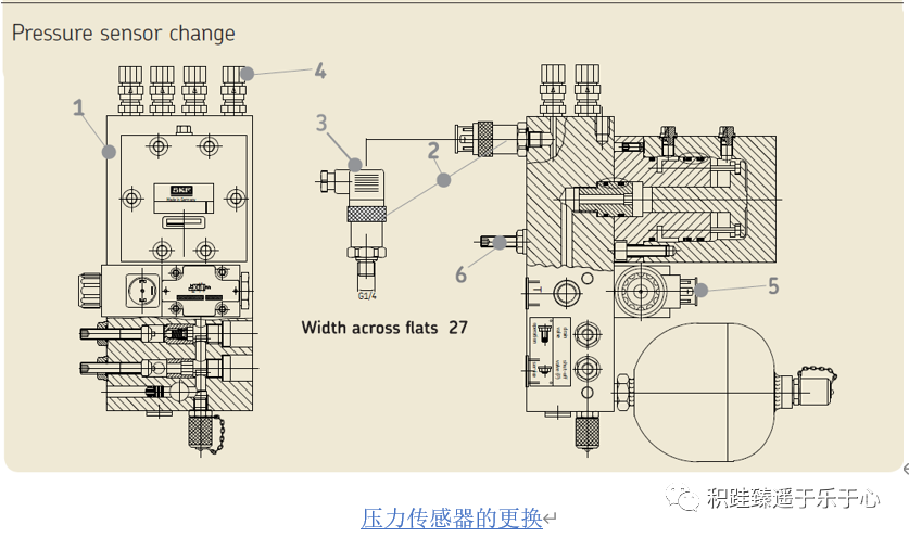 关于瓦锡兰电喷主机CLU4汽缸润滑系统的最全讲解