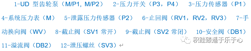 关于瓦锡兰电喷主机CLU4汽缸润滑系统的最全讲解