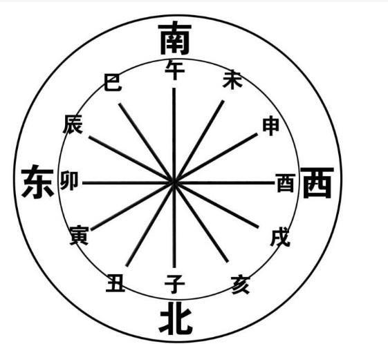 我玩八字这些年2，60分钟教你学会算八字