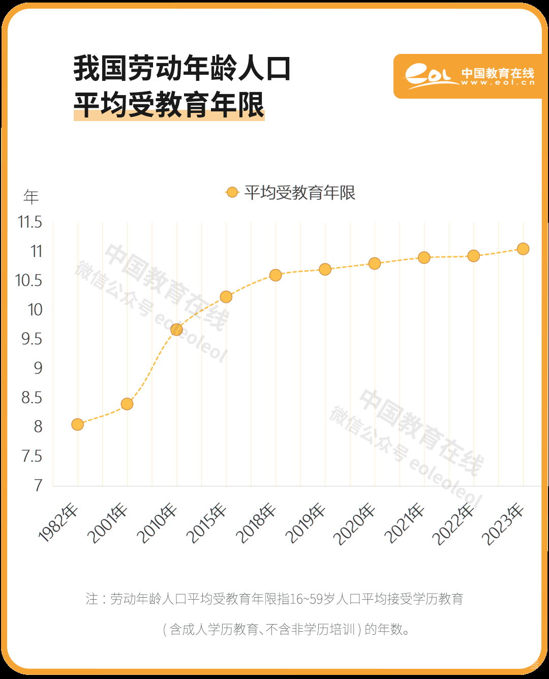 75年，十组数字看教育巨变