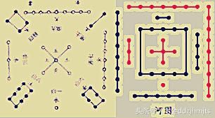 真的需要！了解《阴阳、五行、八卦的联系及衍变》之八卦（12）