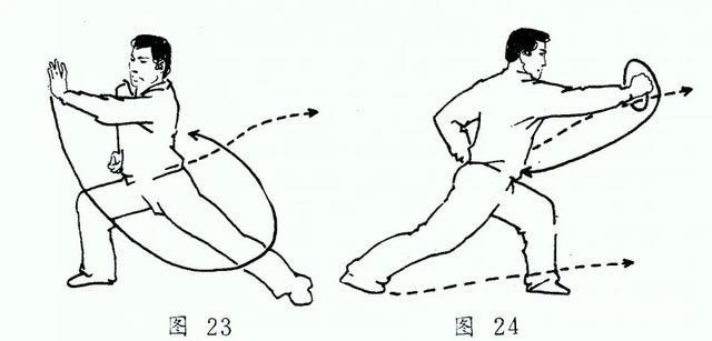 临清十路潭腿（全套收藏）