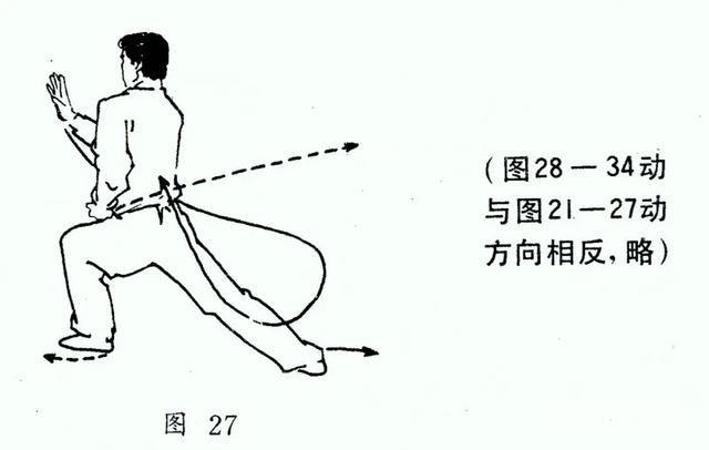 临清十路潭腿（全套收藏）