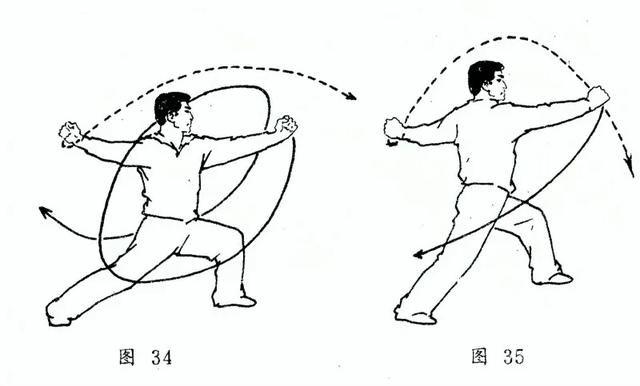 临清十路潭腿（全套收藏）