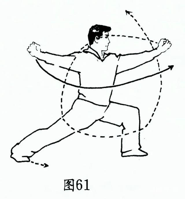 临清十路潭腿（全套收藏）