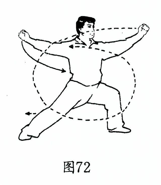 临清十路潭腿（全套收藏）