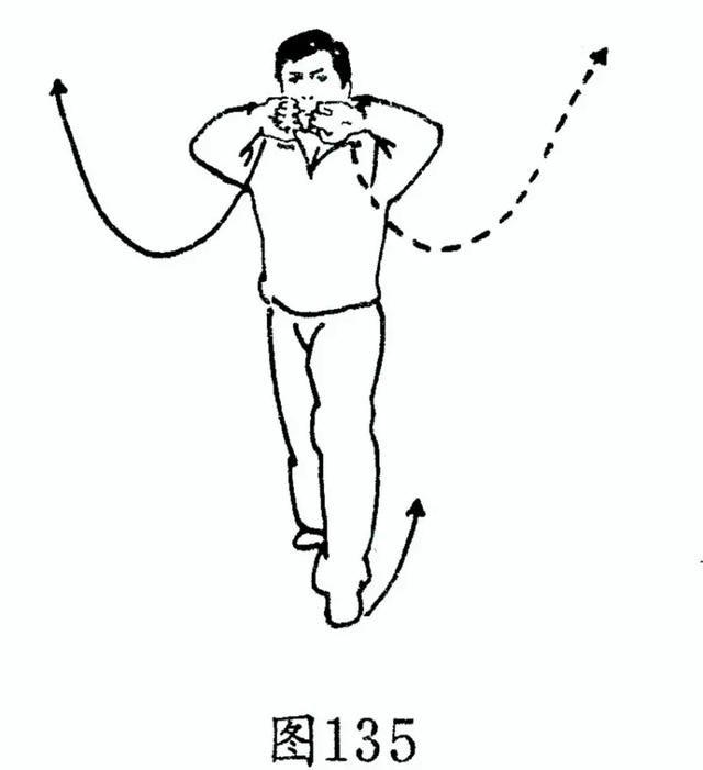 临清十路潭腿（全套收藏）