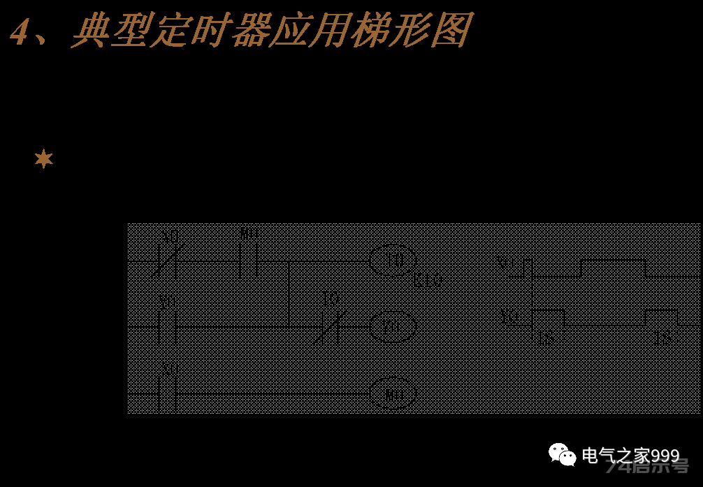 全彩图解PLC基础编程 100个实例，电气人值得一看！